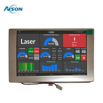 5.7 ইঞ্চি রেসিসিভ টাচস্ক্রিন প্রদর্শন